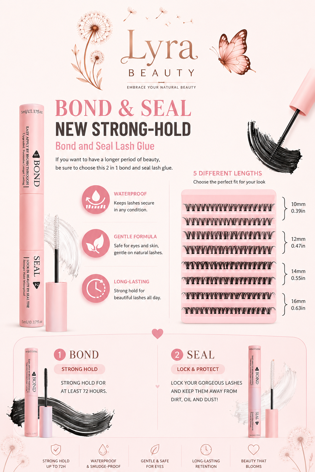 Cluster lash kit